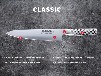 global knife set review
